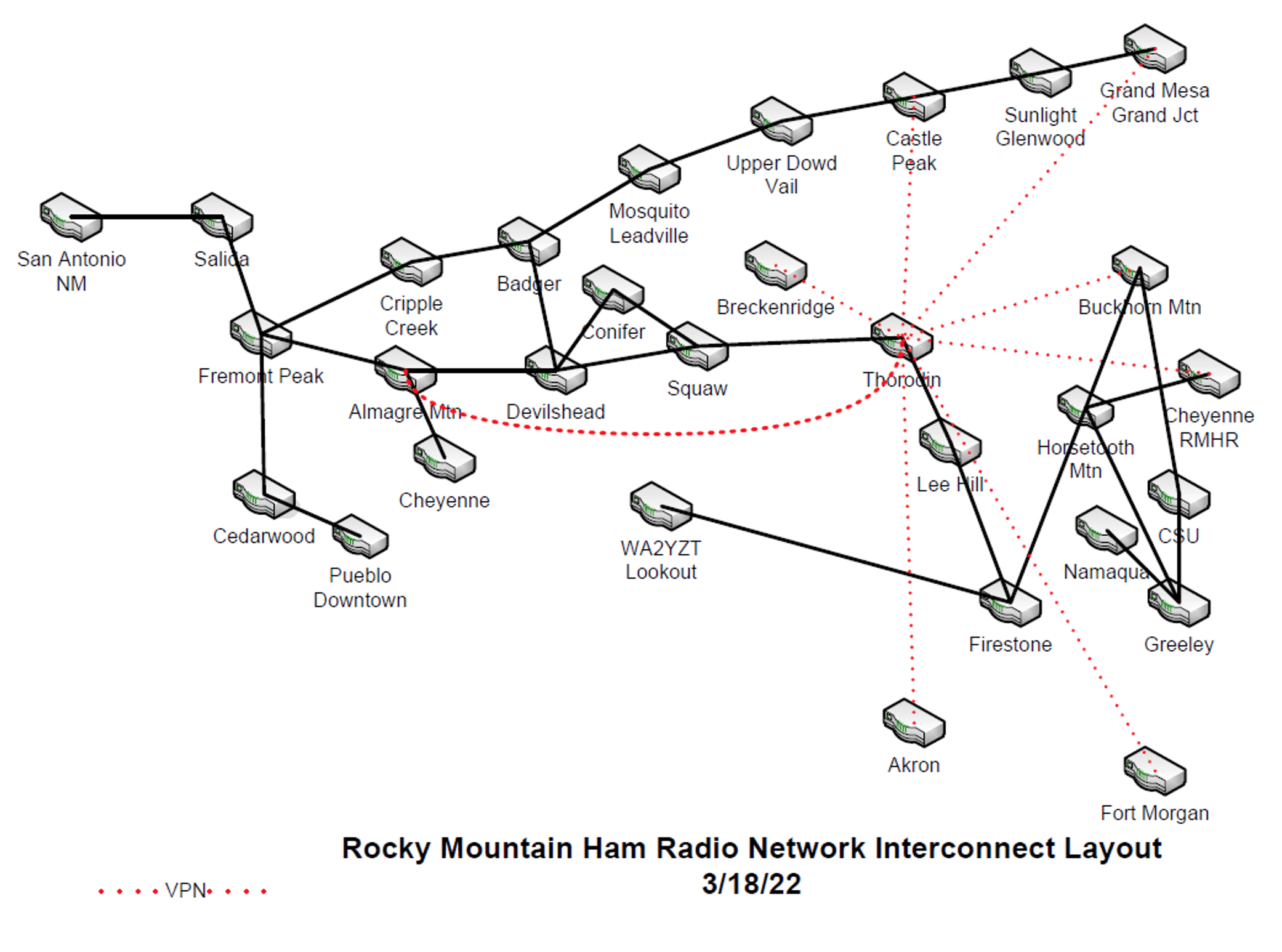 cheyenne amateur repeater frequencies